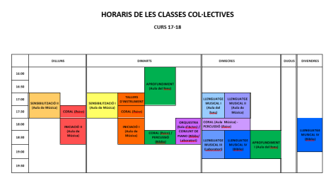 Horaris classes col·lectives